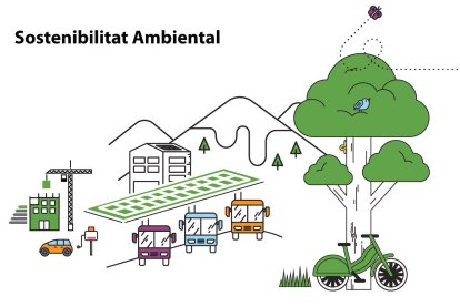 Govern inicia una campanya de sostenibilitat a les xarxes