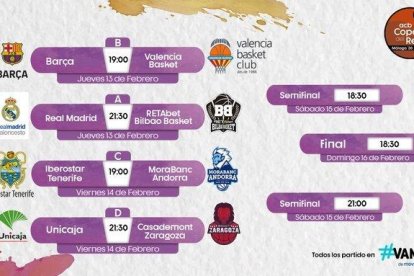 El MoraBanc s'enfrontarà al Tenerife als quarts de la Copa