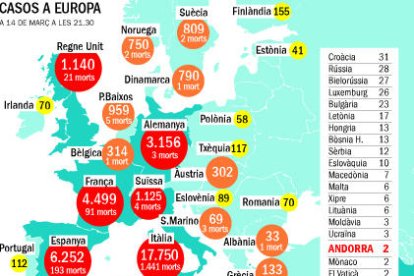 Amenaça de mà dura si no es fa cas de les mesures