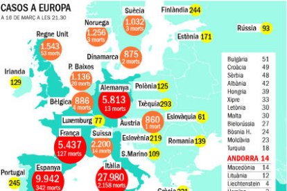 Mor el turista de Madrid traslladat a l'hospital de Sant Pau
