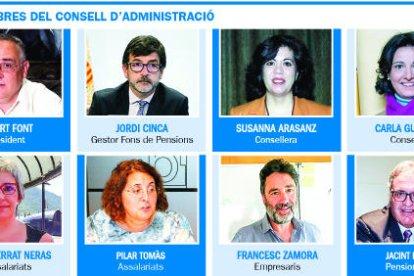 Font aconsegueix els suports per presidir la CASS a partir d'avui