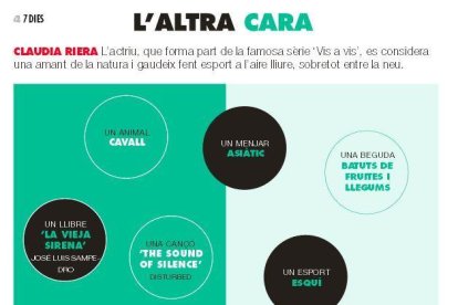 L'altra cara de Claudia Riera