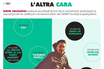 L'altra cara de David Casasayas