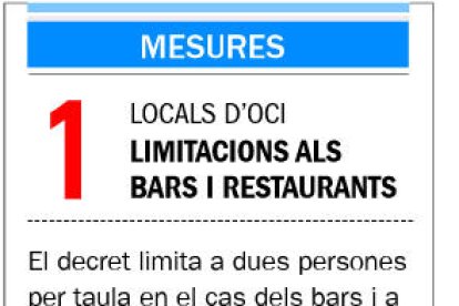 Vida social restringida