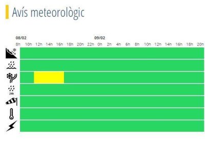 Avís groc per nevades