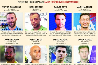 La lliga apuja el teló amb reforços importants