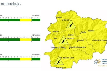 Avís per les tempestes intenses de demà a la tarda