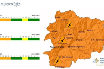 Avís taronja per tempestes a la tarda