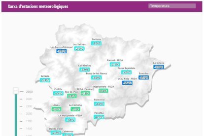Temperatures a les 7 del matí al país