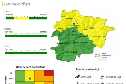 Avís groc per pluja intensa al nord