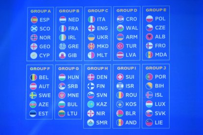 Resultats del sorteig