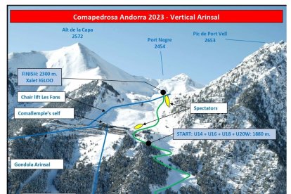 Recorregut de la Vertical d'Arinsal