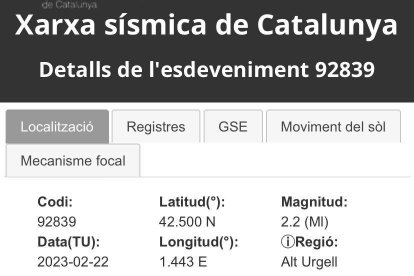 Terratrèmol Andorra