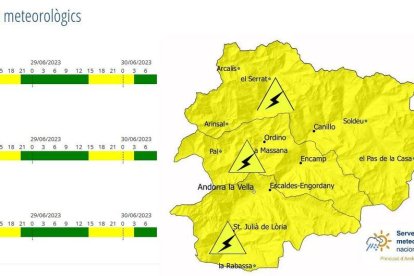 Avís groc per tempestes avui i demà a la tarda