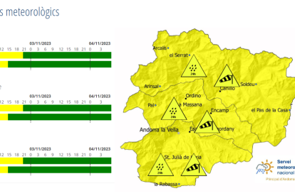 Avís groc per precipitacions i ventades