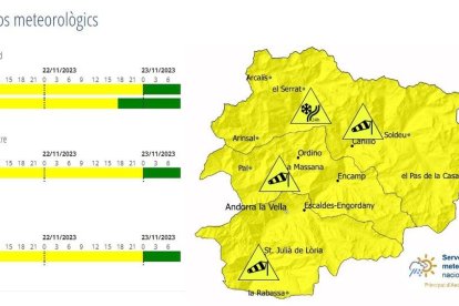 L'avís groc afecta a tot el país
