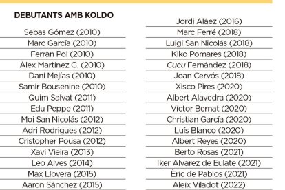 Els 41 de Koldo