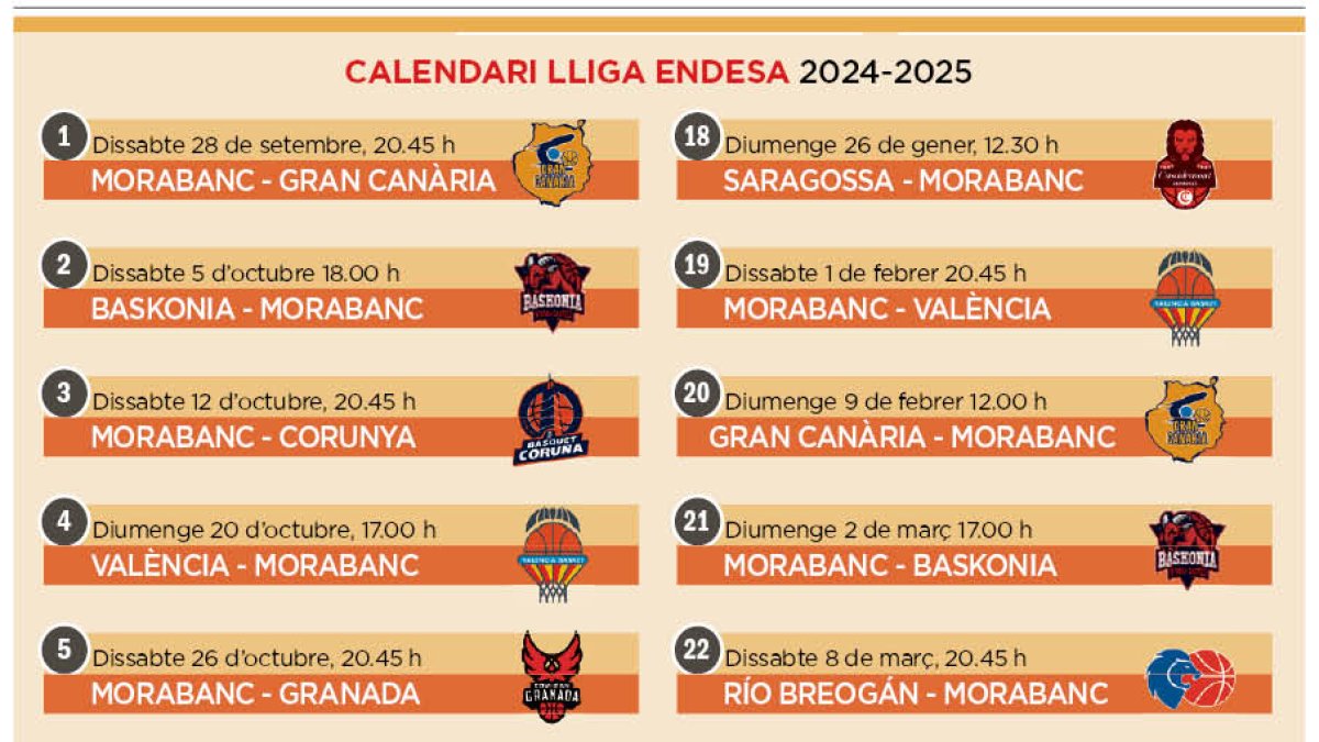 Calendari Lliga Endesa