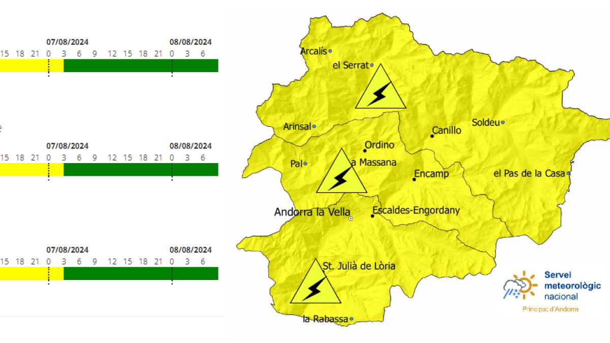 Avís groc des de la tarda fins la matinada