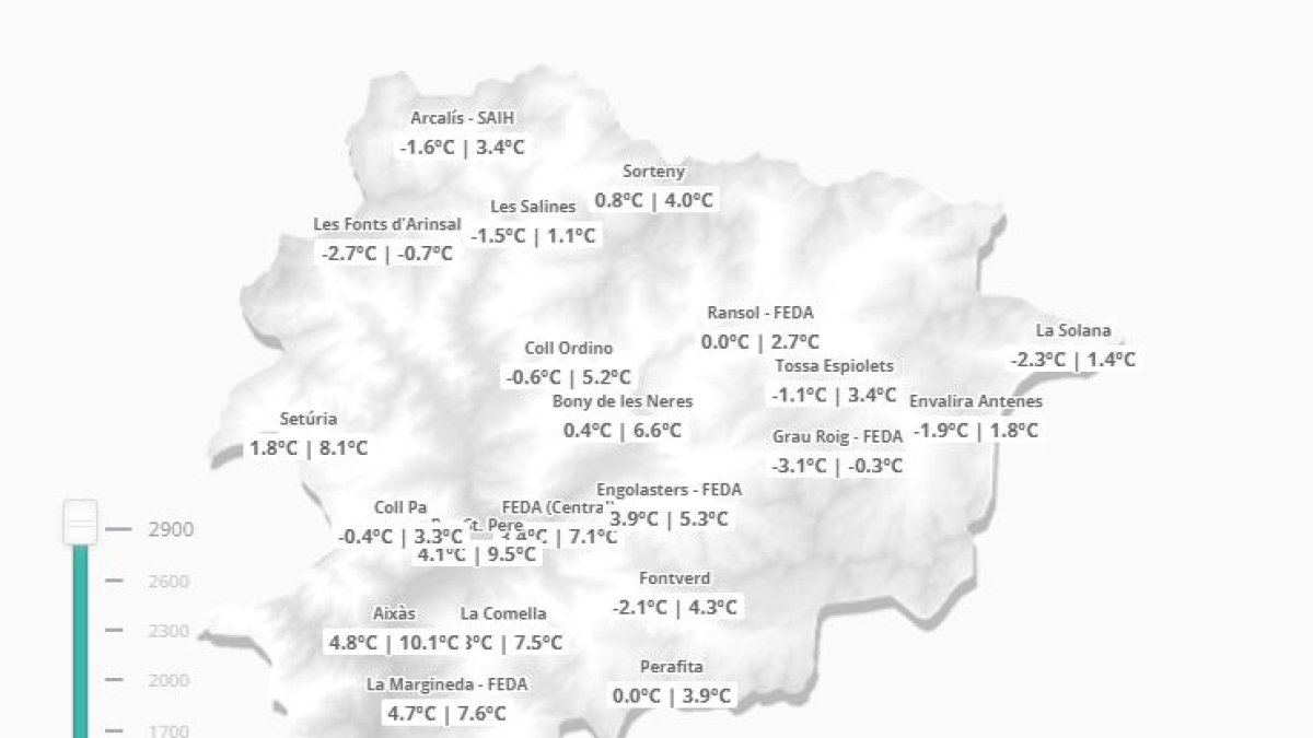 Les temperatures mínimes i màximes d'avui