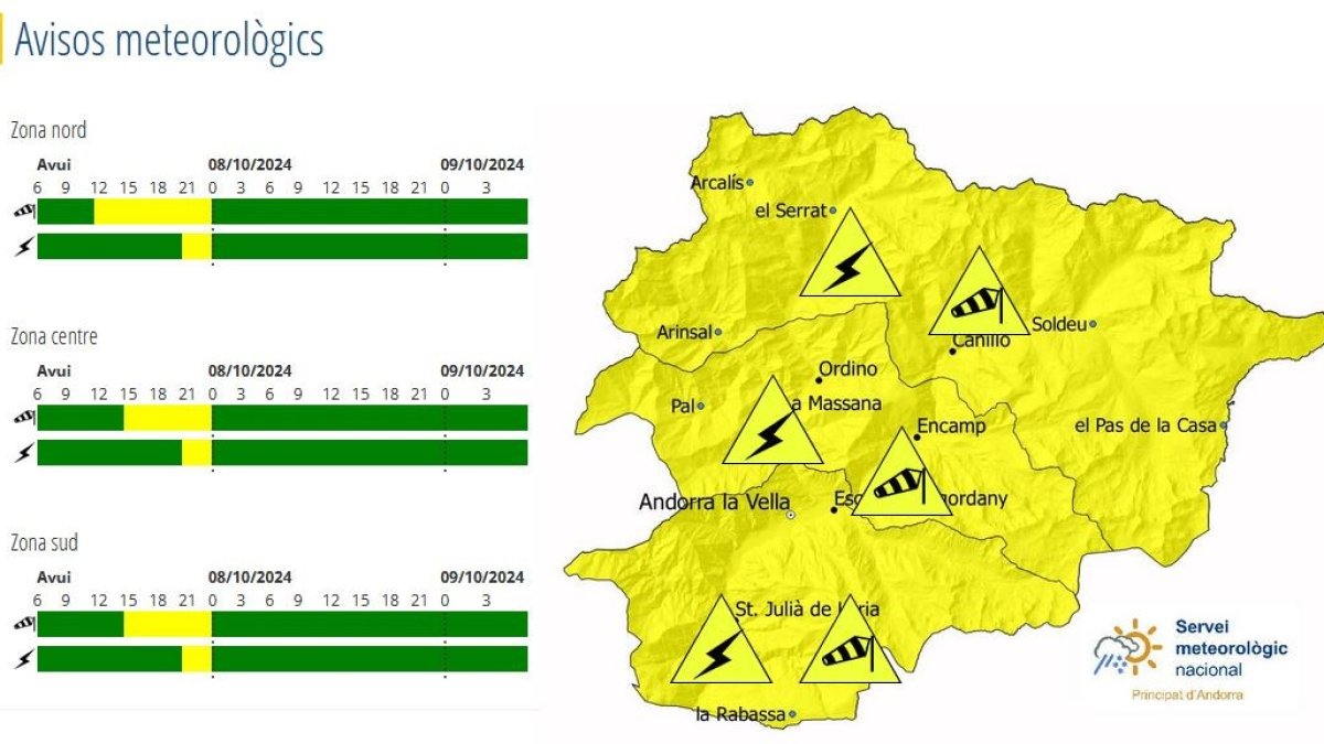 Alerta per vents forts i tempestes