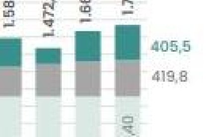 Informe cass