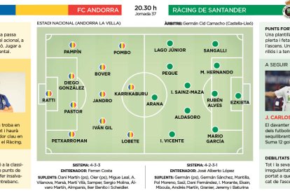 FC Andorra - Racing de  Santander