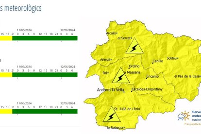 Les tempestes afectaran tot el país aquesta tarda