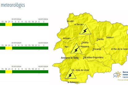 Avís groc per tempestes durant la tarda-vespre