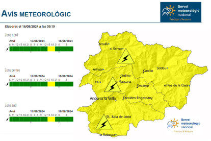 Avis groc per tempestes dissabte a la tarda