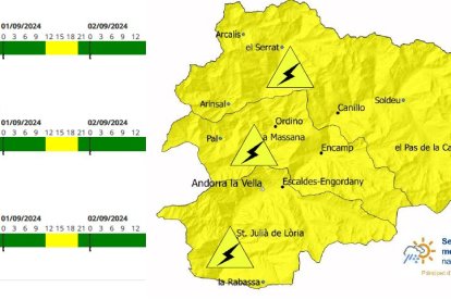 Avís groc per tempestes demà a la tarda