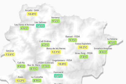 Inversió tèrmica de temperatura aquest matí