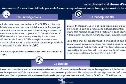 L'APDA amonesta una immobiliària