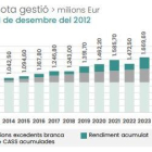 Informe cass