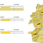 L'avís meteorològic de meteo per risc d'allaus i vent