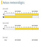 Avís groc per neu arreu del Principat a partir de la mitjanit.