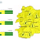 Avís groc per tempestes avui i demà a la tarda