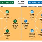 Joventutat Badalona - Morabanc Andorra