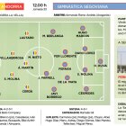 FC Andorra contra Gimnàstica Segoviana