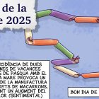 Planellades