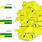 L'avís groc s'activa per aquesta tarda i per a demà