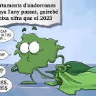 Planellades