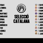Convocatòria de la selecció catalana