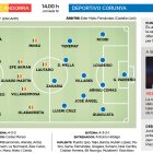 FC Andorra - Deportivo Corunya