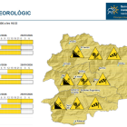 Avís groc a Andorra per neu, vent i risc d'allaus per al cap de setmana