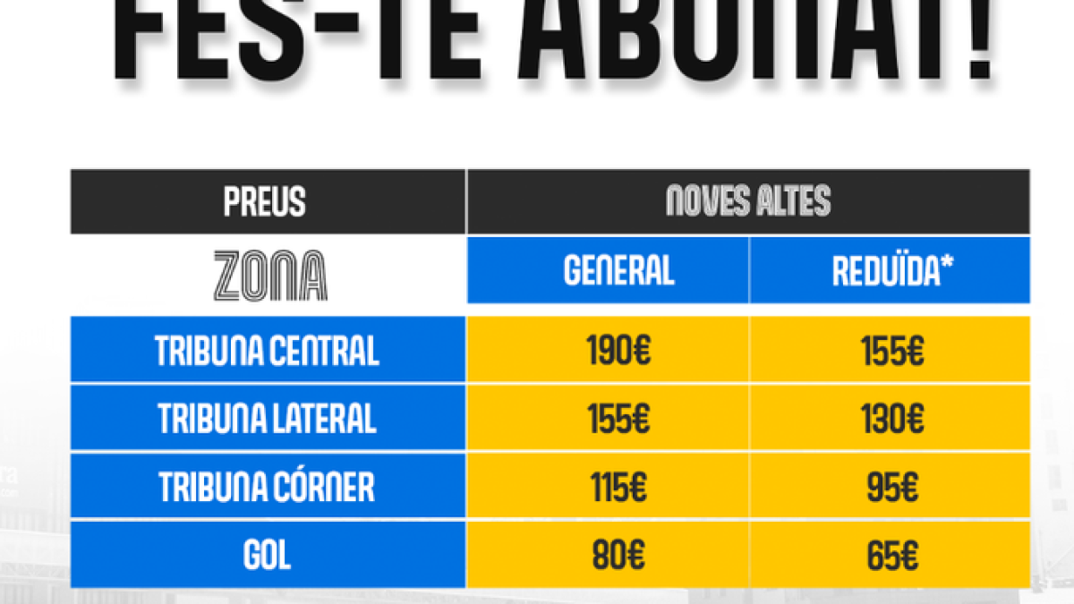 Preus dels abonaments de temporada per l'FC Andorra