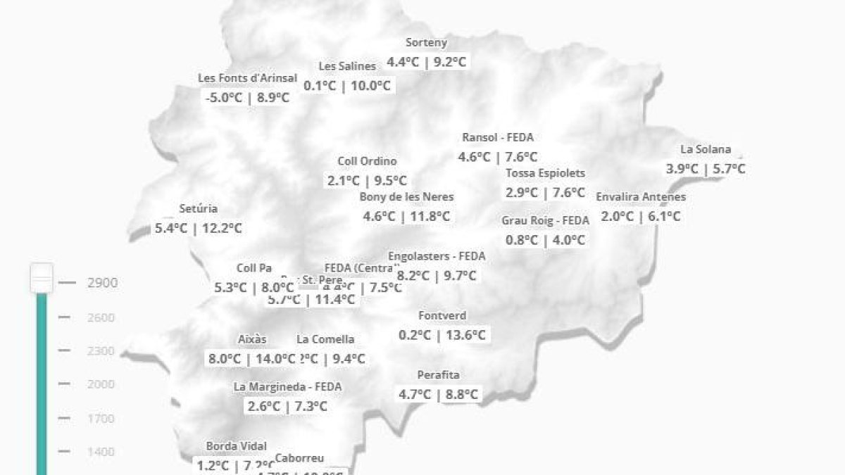 Les temperatures mínimes i màximes d'aquest matí