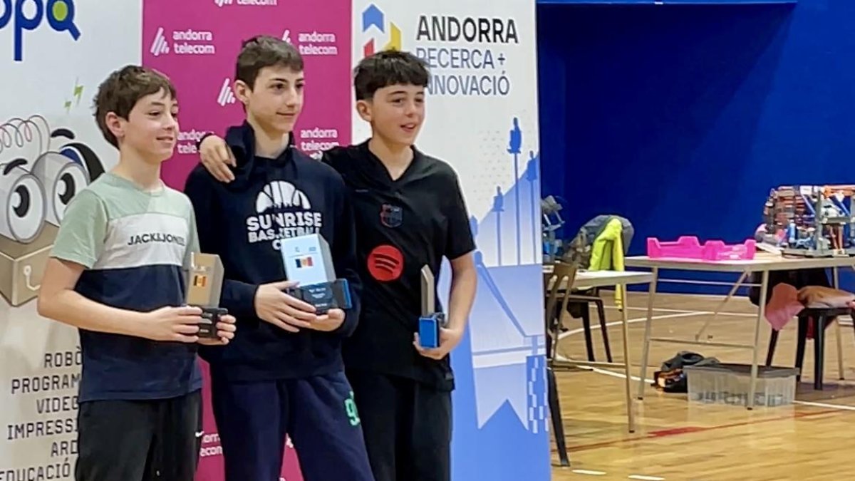 L'equip andorrà Tekno.