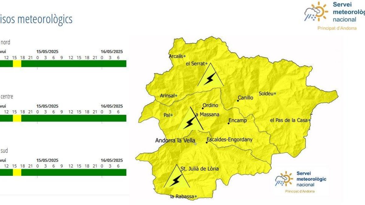Avís groc per ruixats tempestuosos aquesta tarda.