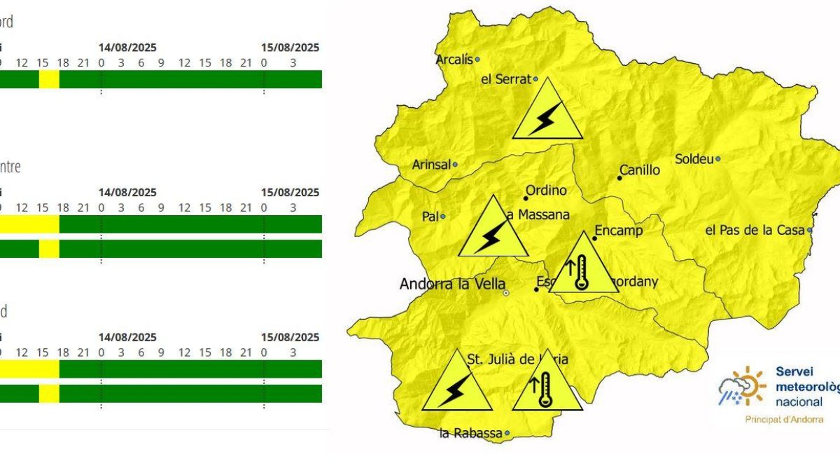 Les tempestes seran més abundats que ahir